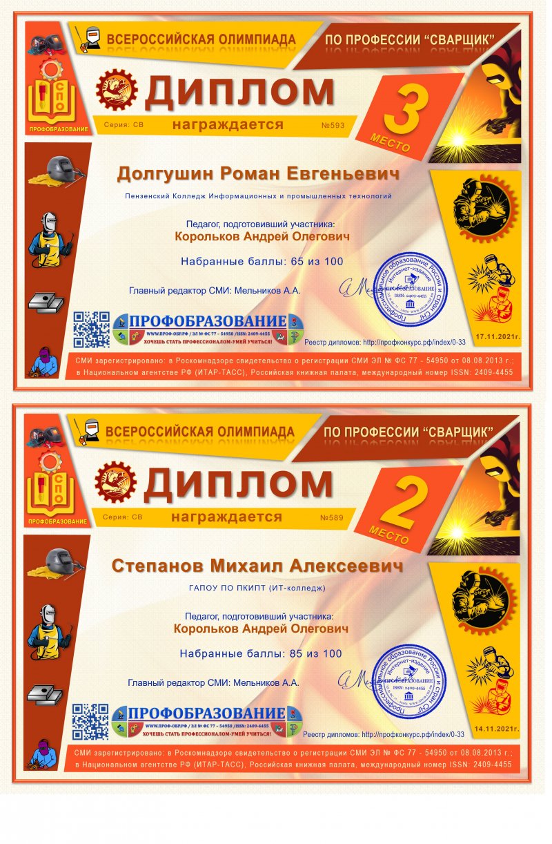 ПРИЗОВЫЕ МЕСТА 