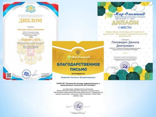 Участие в олимпиадах