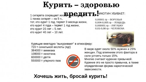 Классный час о вреде курения