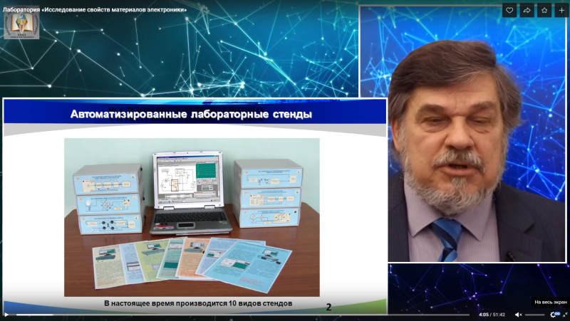 ИНЖЕНЕРИЯ БУДУЩЕГО ОНЛАЙН