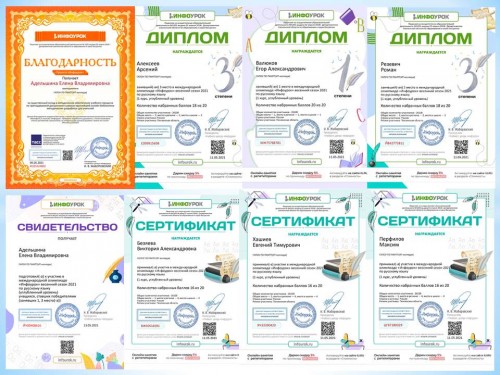 Участие в Международной олимпиаде