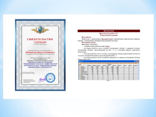 Публикация авторской разработки
