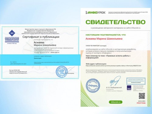 Публикация авторских разработок