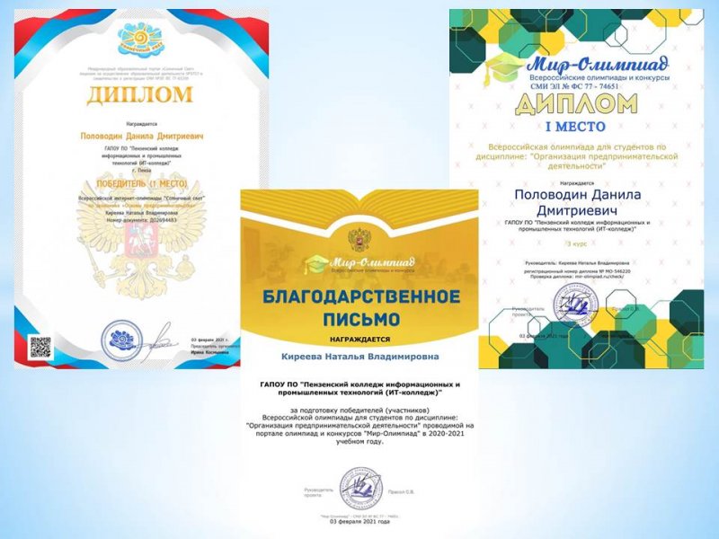 Участие в олимпиадах