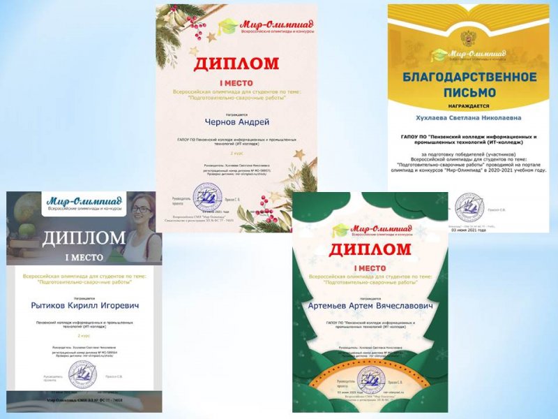 Участие в дистанционной олимпиаде