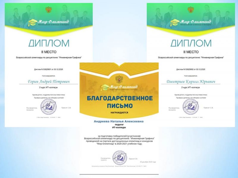 Участие в олимпиаде