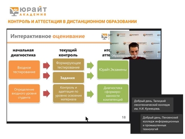 ВЕБИНАР «ЮРАЙТ.ЗАДАНИЯ»