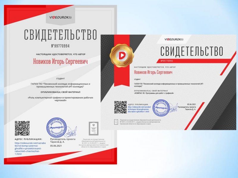 Публикация на сайте videouroki.net
