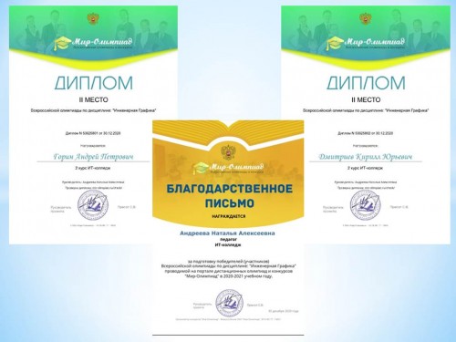 Участие в олимпиаде